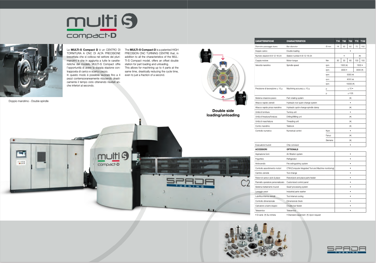 Portada MultiS compactD